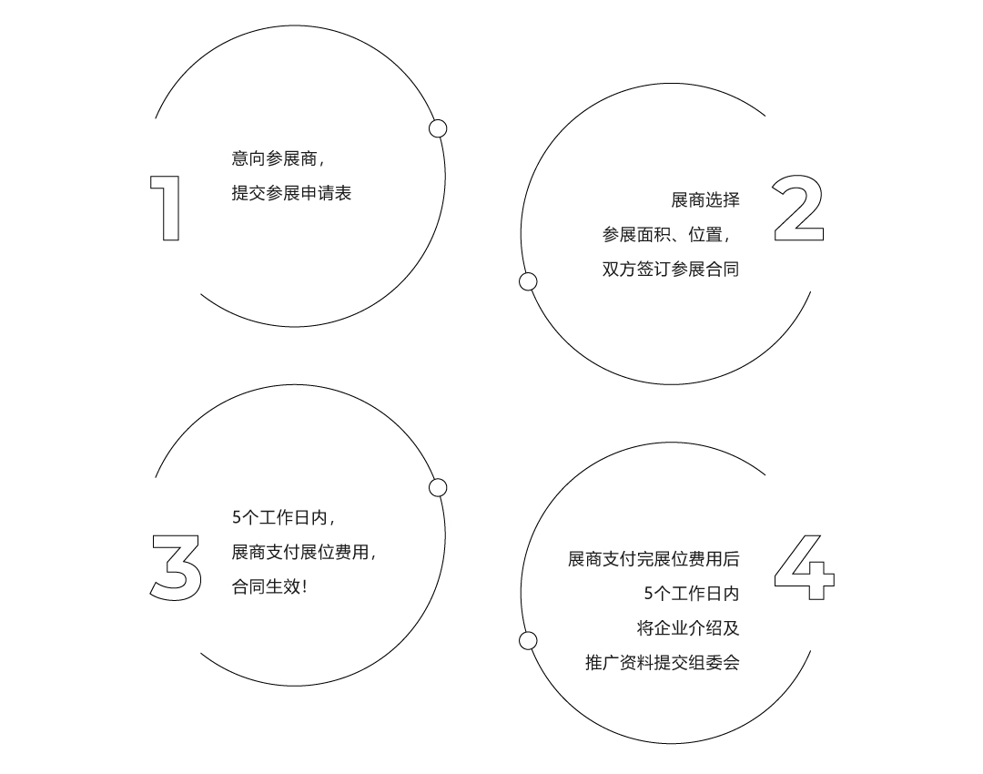 参展服务-参展申请_03.jpg