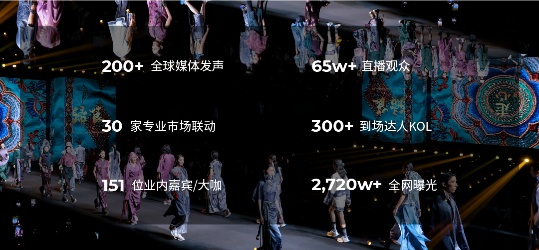 null 展后-数据-03.png
